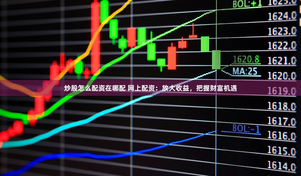 炒股怎么配资在哪配 网上配资：放大收益，把握财富机遇