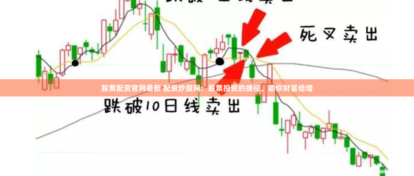 股票配资官网最新 配资炒股网：股票投资的捷径，助你财富倍增