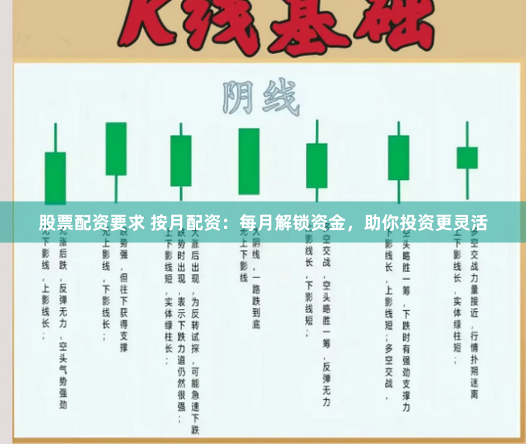 股票配资要求 按月配资：每月解锁资金，助你投资更灵活