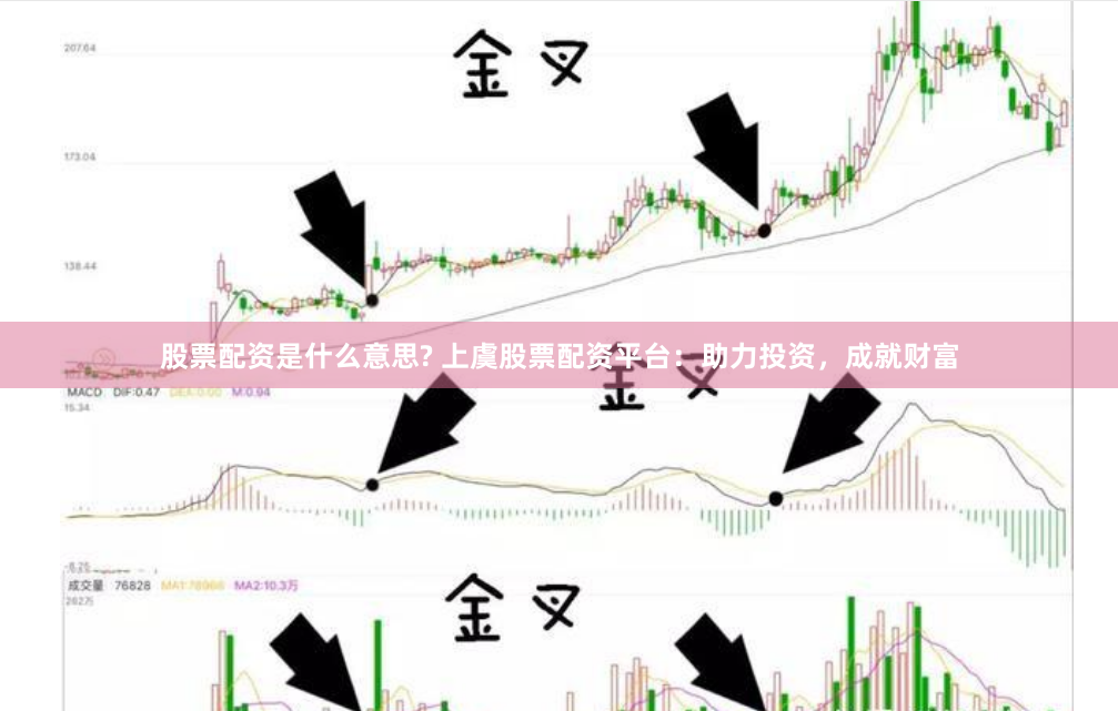 股票配资是什么意思? 上虞股票配资平台：助力投资，成就财富