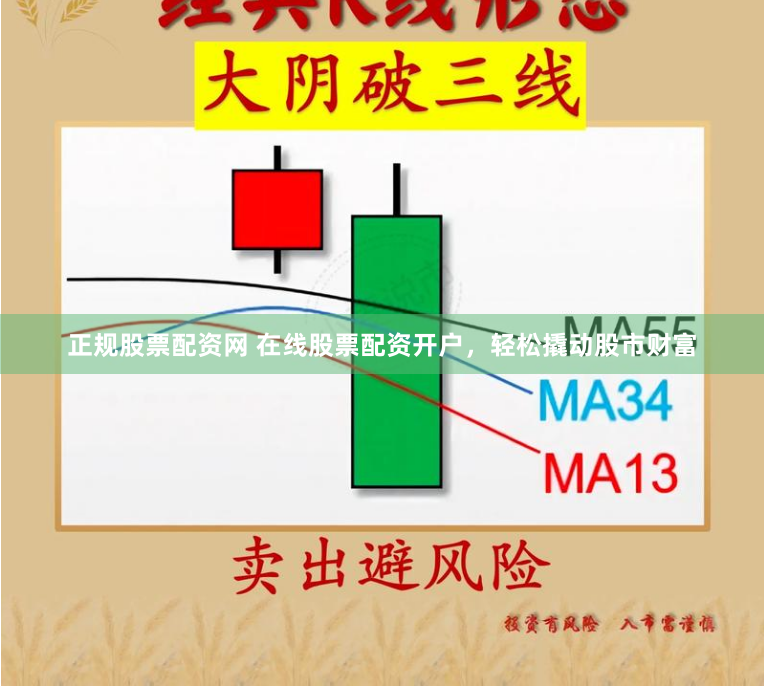 正规股票配资网 在线股票配资开户，轻松撬动股市财富