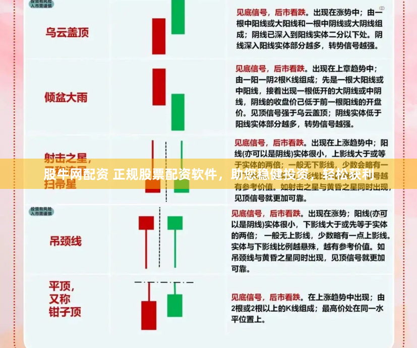 股牛网配资 正规股票配资软件，助您稳健投资，轻松获利