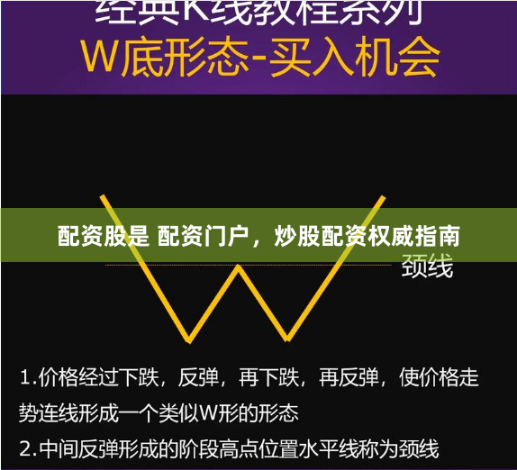 配资股是 配资门户，炒股配资权威指南