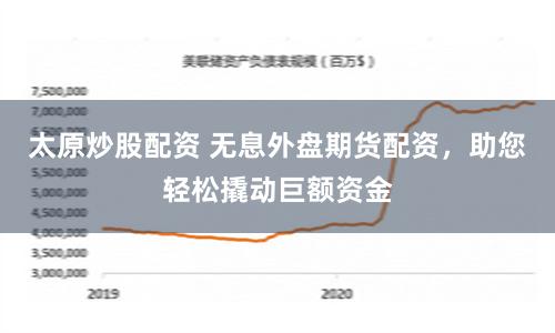 太原炒股配资 无息外盘期货配资，助您轻松撬动巨额资金