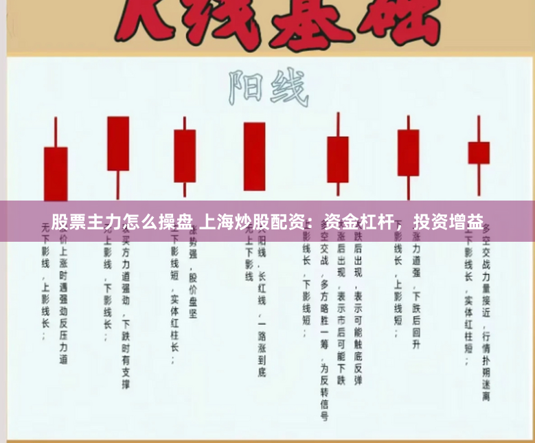 股票主力怎么操盘 上海炒股配资:资金杠杆,投资增益