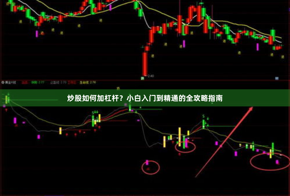 炒股如何加杠杆？小白入门到精通的全攻略指南