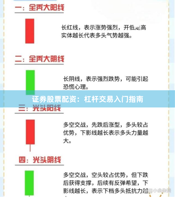 证券股票配资：杠杆交易入门指南