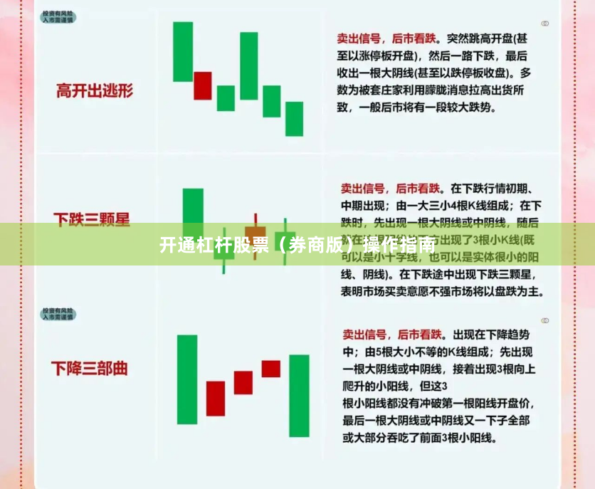 开通杠杆股票（券商版）操作指南