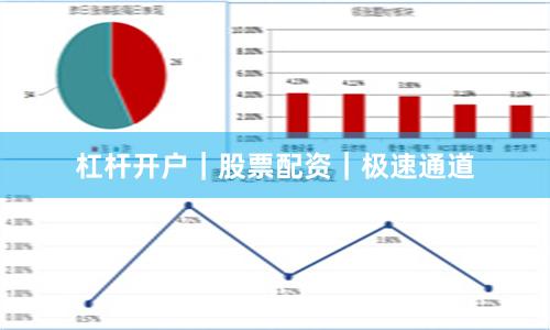 杠杆开户｜股票配资｜极速通道
