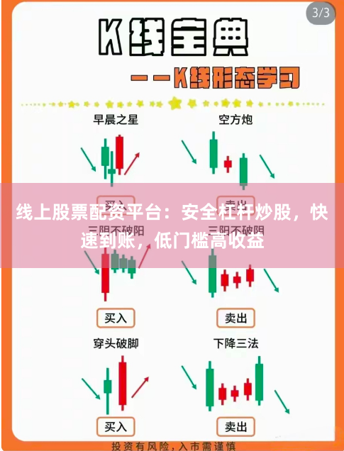 线上股票配资平台：安全杠杆炒股，快速到账，低门槛高收益